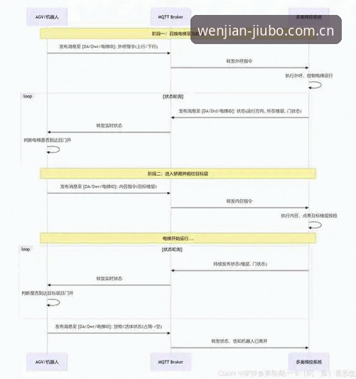 九博国际实时数据 九博体育平台实时数据同步操作教程:从下载到高效使用的完整指南