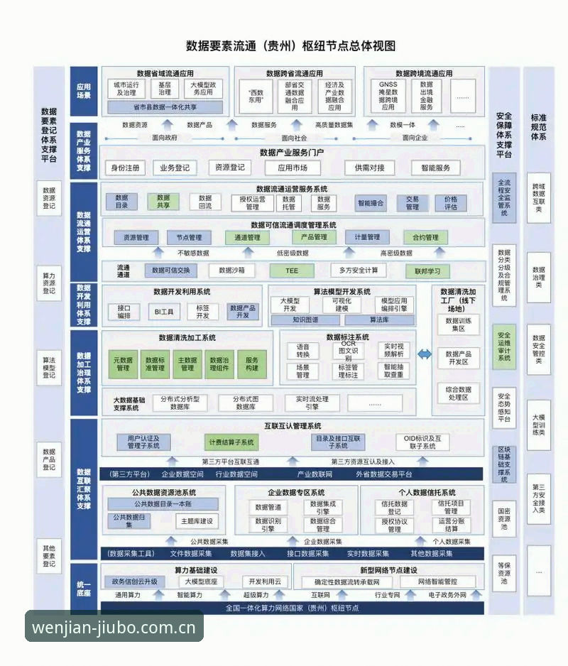 九博国际数据同步怎么下载 九博体育平台数据同步全流程深度分析:从下载到实战的完整方案